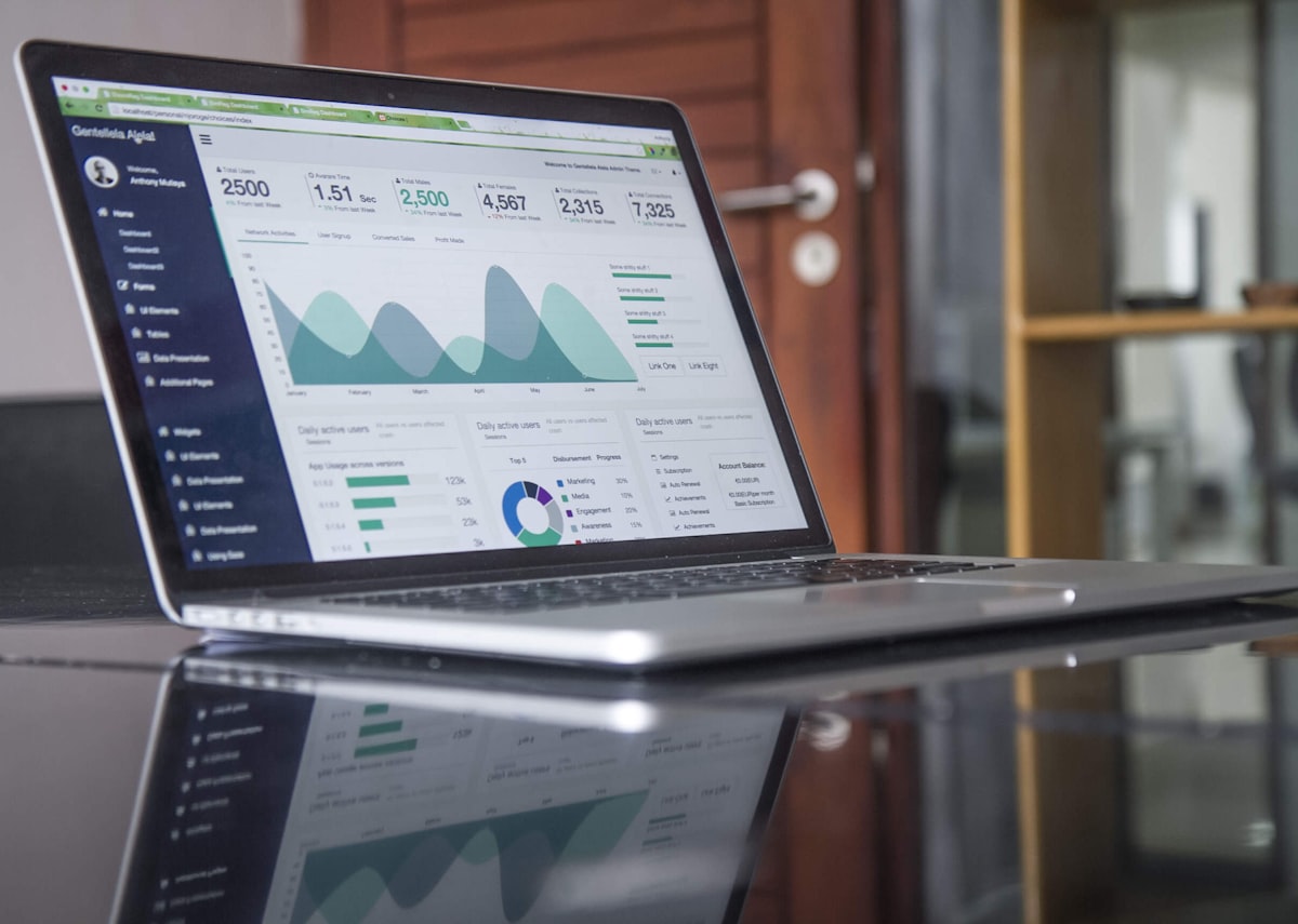 Performance Management